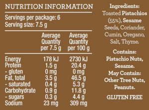 Table of Plenty Dukkah Pistachio - Nutritional Panel