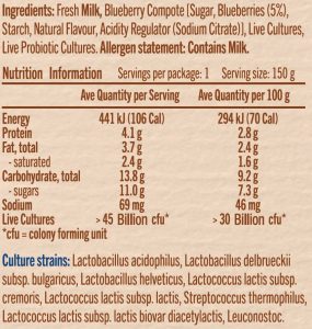 Table of Plenty Blueberry Kefir Nutritional Panel Ingredients